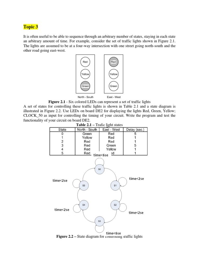 Traffic Light and Morse Code FSM Design | PDF