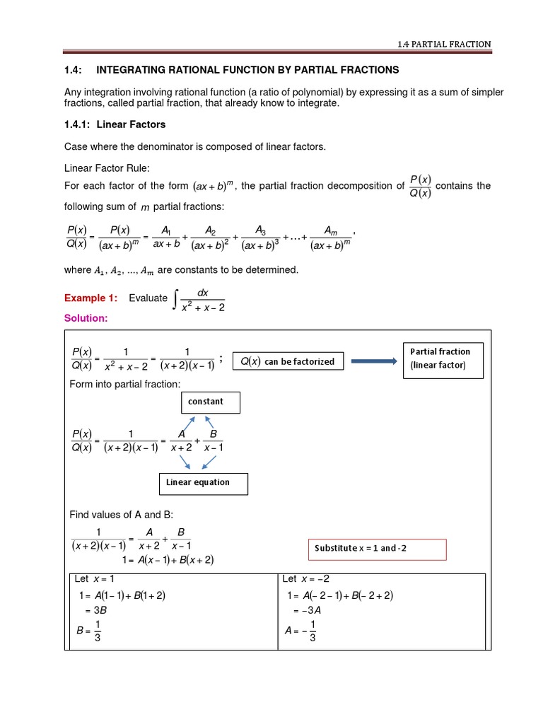 Integrating Using Partial Fractions