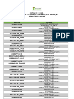 EDITAL #01/2023 - Assistência Estudantil Confirmação E Migração Resultado Parcial