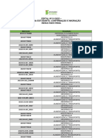 EDITAL #01/2023 - Assistência Estudantil Confirmação E Migração Resultado Final