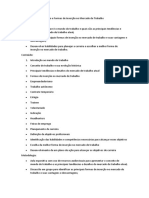 Mundo Do Trabalho e Formas de Inserção No Mercado de Trabalho