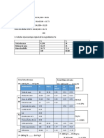 Ingredientes % PB (%) ENL (Mcal) Ca (%) P (%)