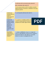 Hechos Sobre La Eficacia de Las Vacunas para Prevenir Las Nuevas Variantes Del Covid-19