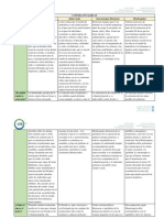 Contratualistas y sus posturas sobre el contrato social