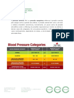 Pressão Arterial