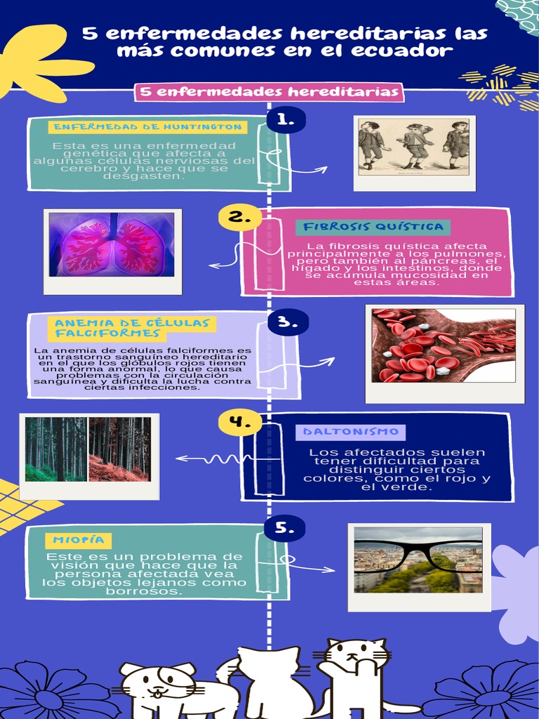 5 Enfermedades Hereditarias Más Comunes en El Ecuador | PDF