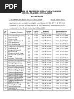 AP SBTET Diploma Examination Notification - April/May 2023