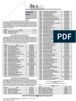 Avisos, Editais E Termos de Contratos Secretaria Da Casa Civil