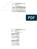 Resumen de Valorizaciones - Obra Principal