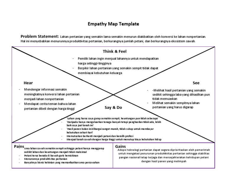 Emphaty Map Agriaku | PDF
