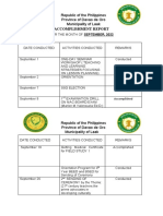 Accomplishment Report: Republic of The Philippines Province of Davao de Oro Municipality of Laak