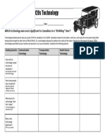 1920s Technology Significance-1