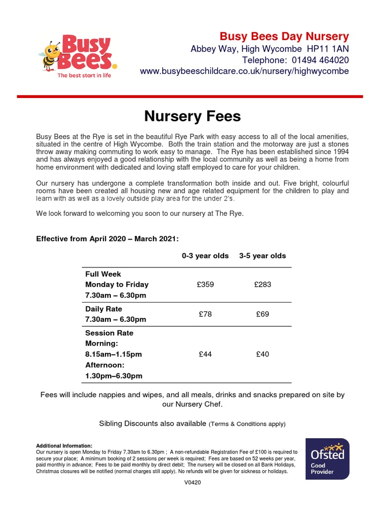 Bright New Rooms and Competitive Fees An Overview of Busy Bees Day