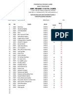 SMK Negeri 3 Kota Jambi: Daftar Penilaian Akhir Semester Ganjil 1 TAHUN PELAJARAN 2022/2023