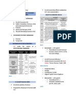 Lesson 3 - Endocrine Pharmacology