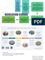 Revolución Cubana: 2019 Actualidad Cuba Mantiene Una Economía Principalmente Planificada Con Una Política Social Exitosa