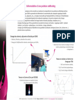 Deformulation D Une Peinture Antifouling