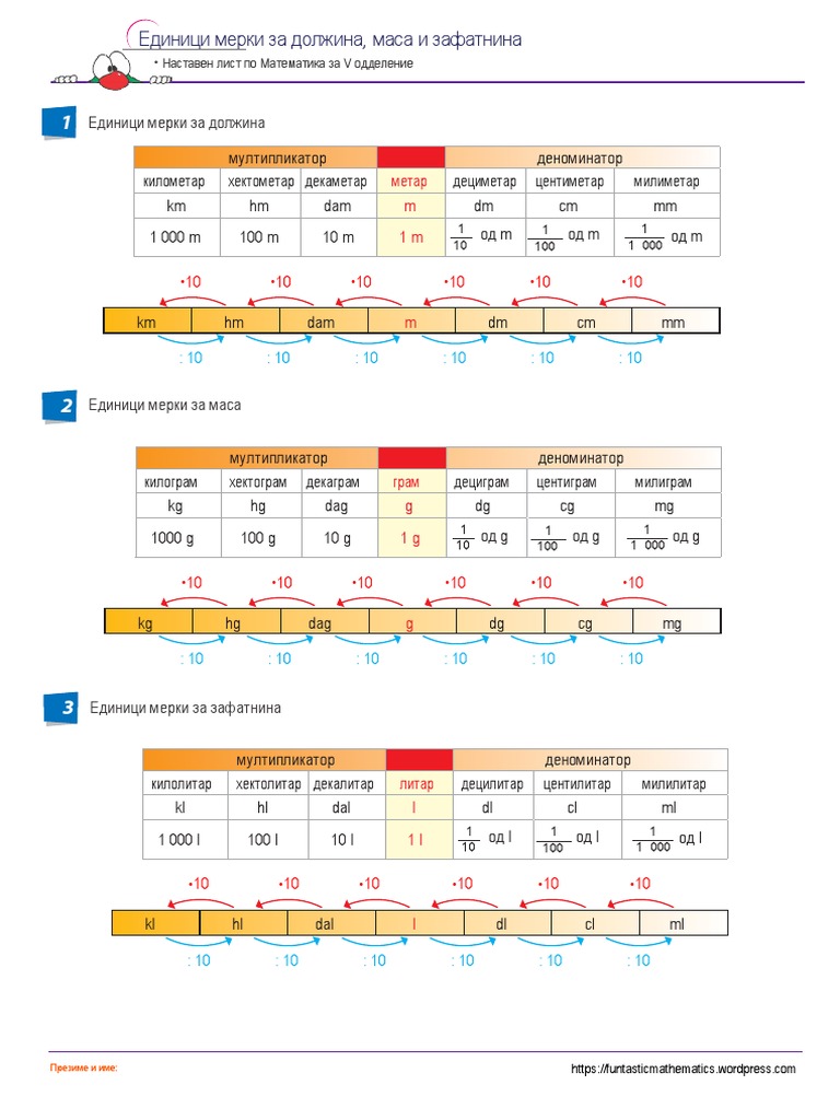 5 одд. Единици мерки за должина, маса и зафатнина | PDF