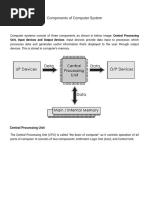 Unit 1 Computer Architecture