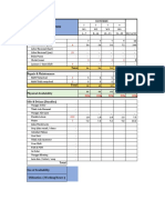 Description Schedule Hours