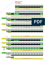 Bri Unit Bubutan: Monitoring Sipk 2021