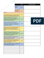 Proyecto Cod. Observaciones