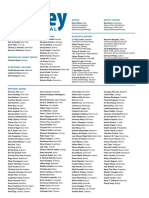 Editorial Board of Clinical Kidney Journal