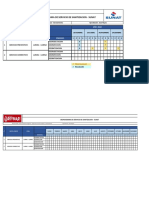 Cronograma de Servicio - Sunat 2022