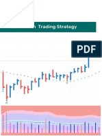 Trade To Win Trading Strategy