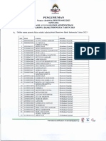 Pengumuman Lulus Seleksi Administrasi