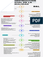 Infografía LCyP