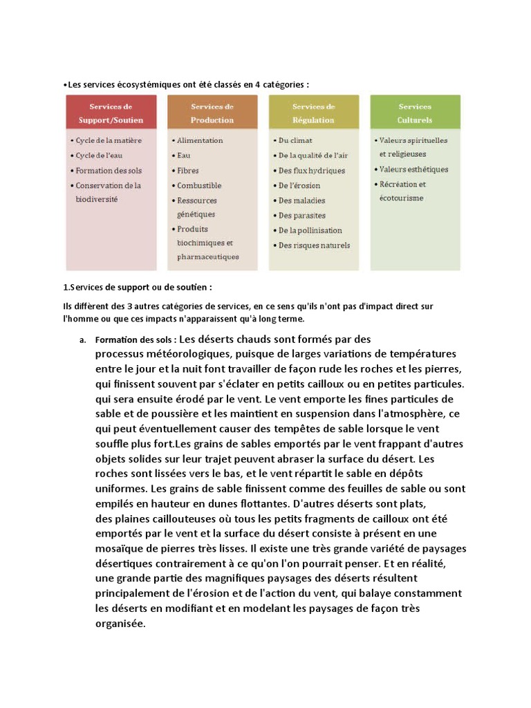 Les 4 services écosystémiques expliqués | PDF | Désert | Plaie