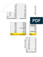 Data Laprak Modul 4 Versi 2