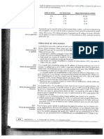 Ejercicios Estructura Ã Ptima de Capital 17102022