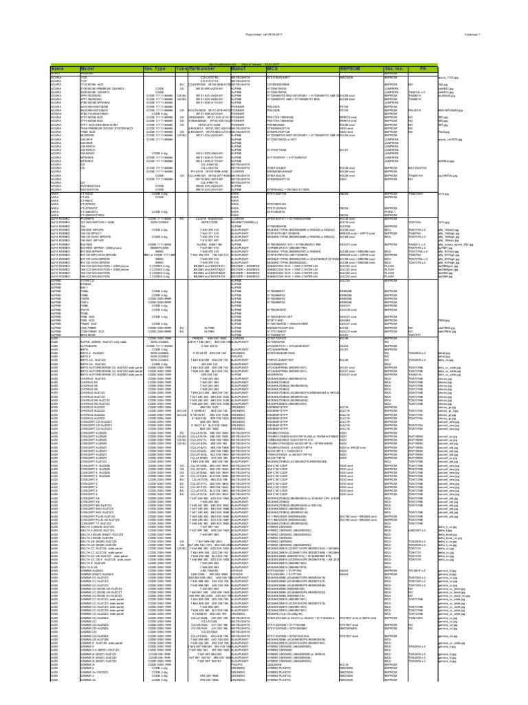 Драйвера Для Vdo Dayton Pn 4000