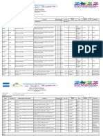 Gobierno de La República de Nicaragua Ministerio de Transporte e Infraestructura Reporte Proyección Plan Anual de Contrataciones PRE PAC 2023