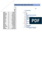 Tipos de Gráficos