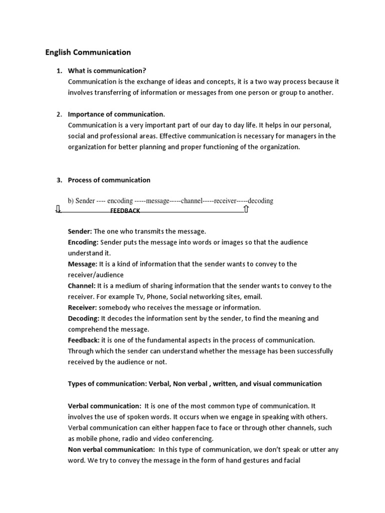 English Communication B) Sender Encoding Message Channel