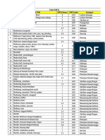 PDF Tabel Mets - Compress