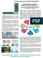 Draft Infografis Mangrove Dan Industri