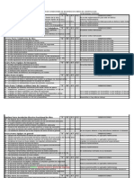 Evaluación seguridad obras construcción