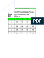 Analisis Quimico