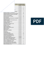 Lista de Materiales Instacion Electromecanica Concepto Unidad Cantidad