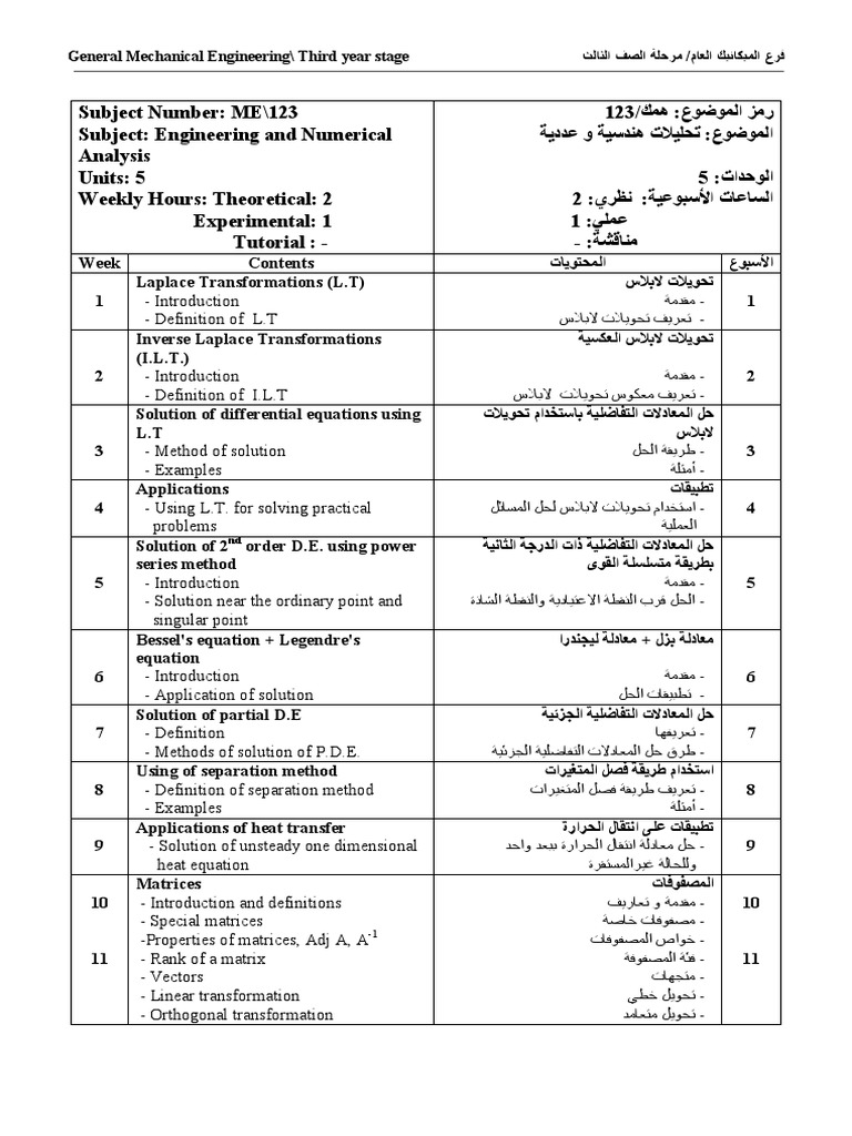 Engineering And Numerical Analysis Pdf Matrix Mathematics