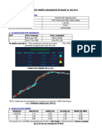 Parametros de Diseño