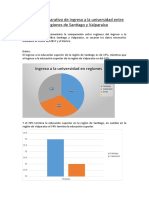 Análisis Comparativo de Ingreso A La Universidad Entre Las Regiones de Santiago y Valparaíso