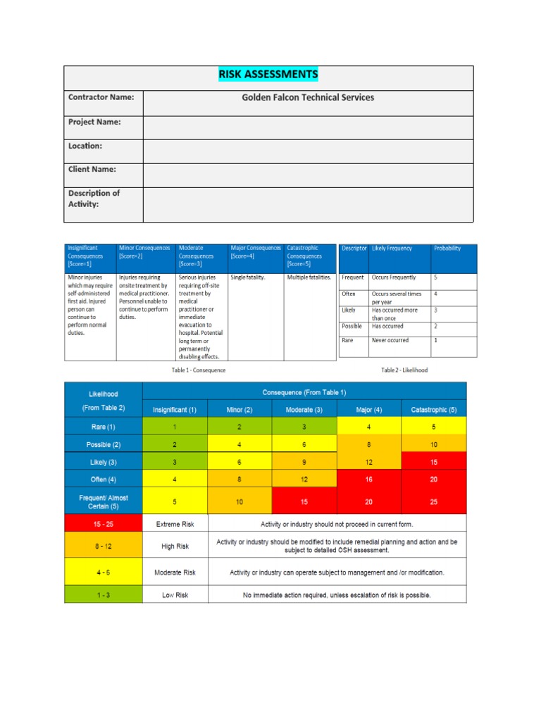 Risk Assessment Hot Work | PDF | Hazards | Risk