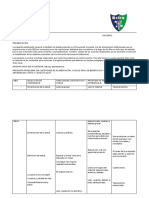 Planilla Planificación 2023