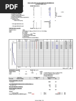 Bowles - Soil Spring Constant For Pile (Chapter 16) | PDF