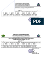 Jadwal Kelas Daring Semester Genap TP. 2022 2023 Minggu Ke-1 Dan 2 Maret 2023